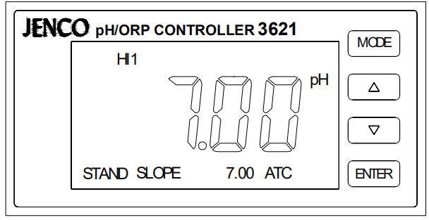 3621